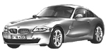 BMW E86 C0419 Fault Code